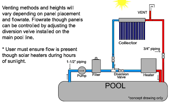 piscina-1