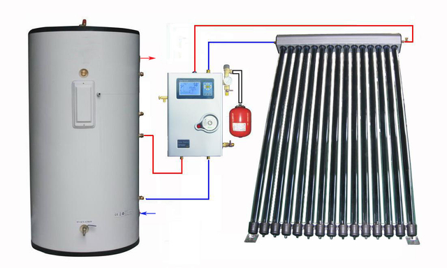 kit di riscaldamento solare dell'acqua pressurizzati split